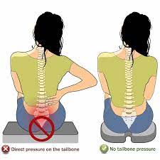 Tailbone pain during Pregnancy
